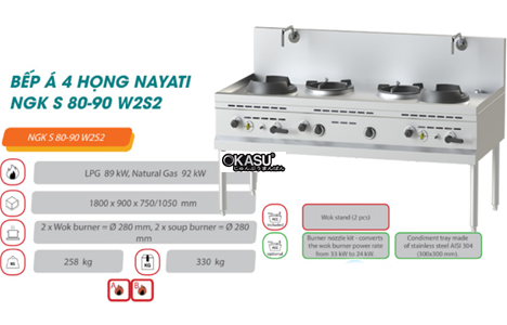 bep a 4 hong nayati ngk s 80-90 w2s2 hinh 2