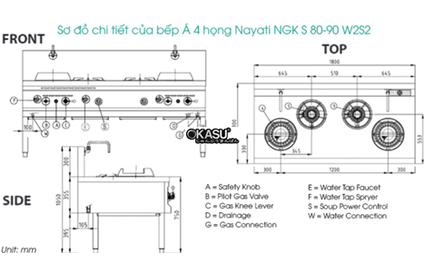 bep a 4 hong nayati ngk s 80-90 w2s2 hinh 3