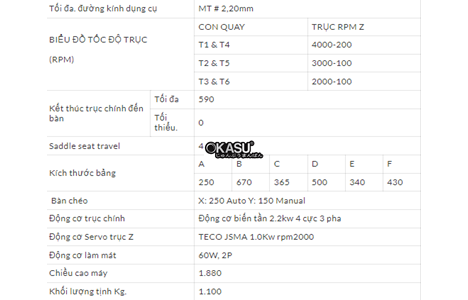 may khoan snico stc-200a hinh 3