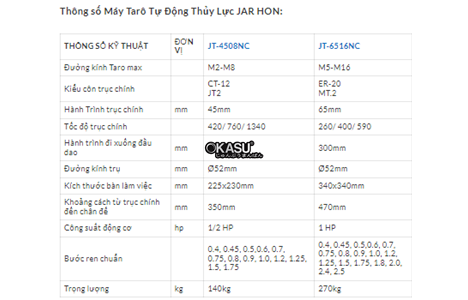 may taro tu dong thuy luc jar hon jt-6516nc hinh 2