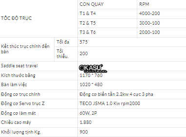 may khoan snico stc-16a3 hinh 3