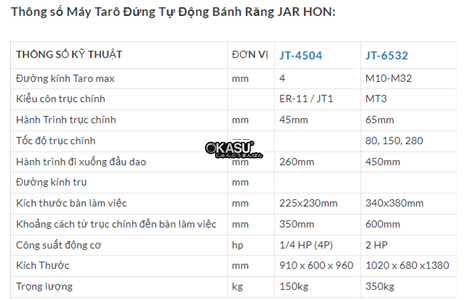 may taro dung tu dong banh rang jar hon jt-6532 hinh 2