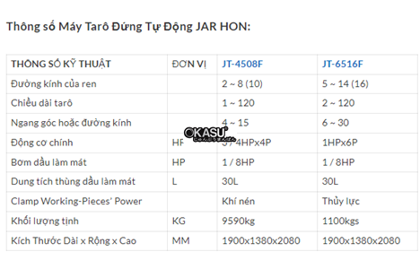 may taro dung tu dong jar hon jt-6516f hinh 2