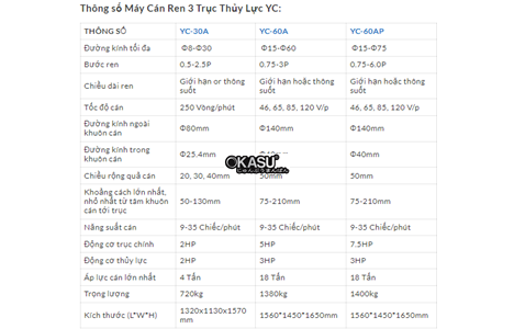 may can ren 3 truc thuy luc yc-30a hinh 2