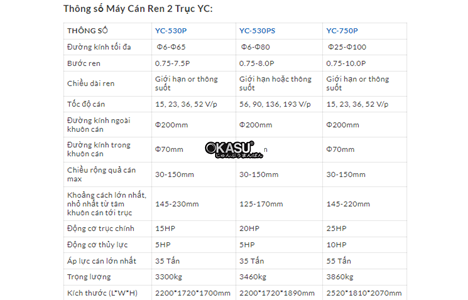  may can ren thuy luc yc-530ps hinh 2
