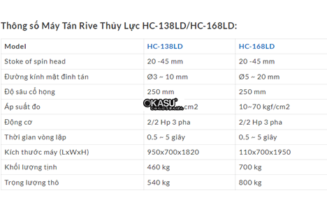 may tan rive thuy luc hc-138ld hinh 2