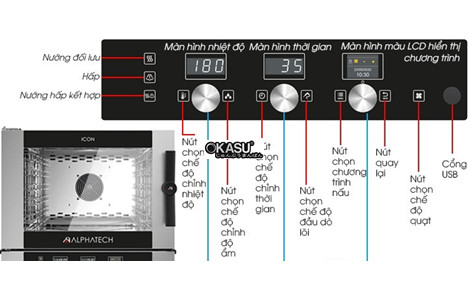 lo nuong hap da nang alphatech icet051e 5 khay dung dien hinh 6