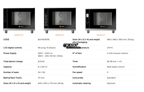 lo nuong da nang sogeco meg06ep103 6 khay hinh 4
