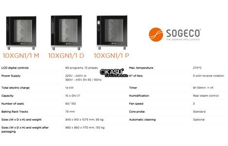 lo nuong cong nghiep da nang sogeco meg10ep103 10 khay hinh 5