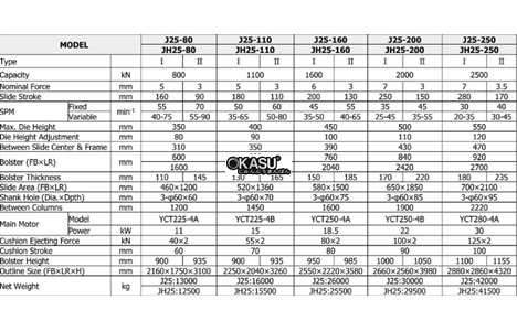 may dap khung c hai truc khuyu yang li j25-110 hinh 2