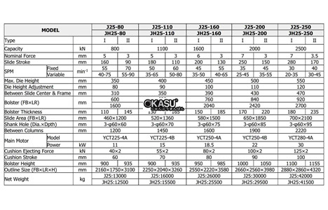 may dap khung c hai truc khuyu yang li jh25-80 hinh 2