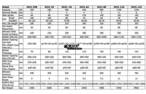 may dap khung c mot truc khuyu yang li jh21-25b hinh 2