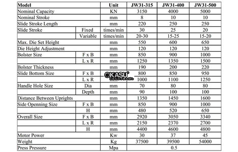 may dap khung h mot truc khuyu world group jw31-500 hinh 2