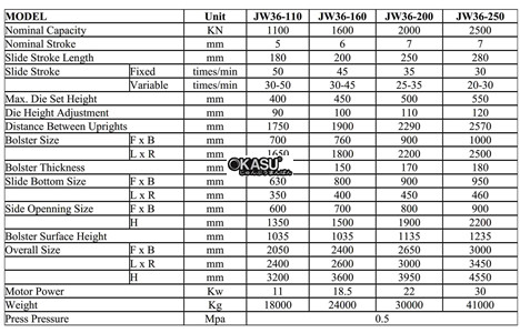 may dap world press khung h hai truc khuyu jw36-250 hinh 2