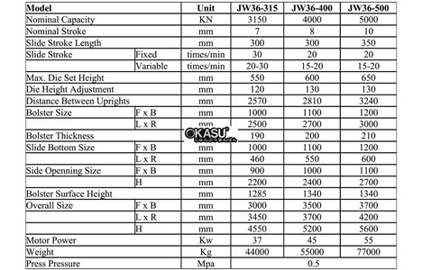 may dap world press khung h hai truc khuyu jw36-400 hinh 2