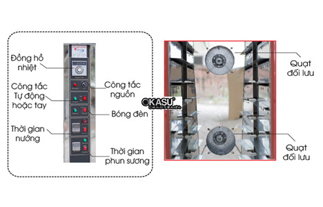 lo nuong banh mi doi luu southstar 10 khay hinh 4