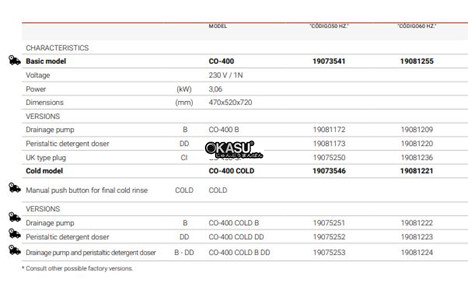 may rua ly fagor co-400 hinh 2