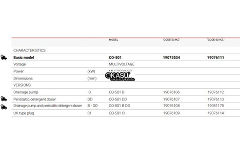 may rua bat undercounter fagor co-501 hinh 2