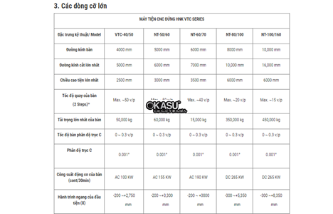 may tien dung cnc vtc-10/12f hinh 6