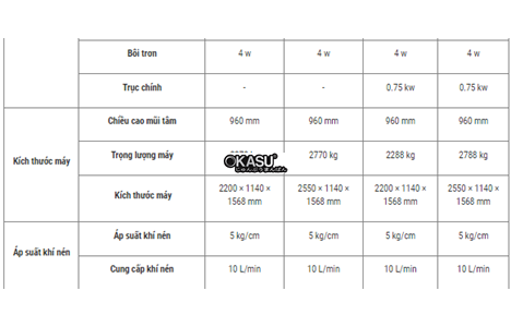 may tien kieu thuy sy diamond 32 hinh 4