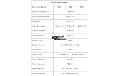 may tien van nang dai loan winho m2660 hinh 2