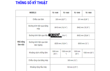 may tien van nang shunchuan tc-1860 hinh 2