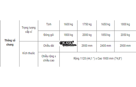 may tien van nang shunchuan tc-1660 hinh 5