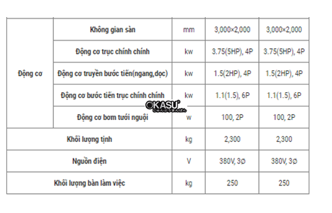 may phay van nang han quoc, may phay van nang stonic stm 2va hinh 3