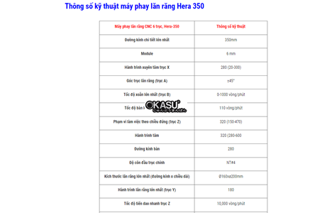 may phay lan rang hera 350 hinh 2