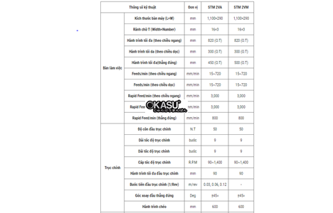 may phay van nang han quoc, may phay van nang stonic stm 2vm hinh 2