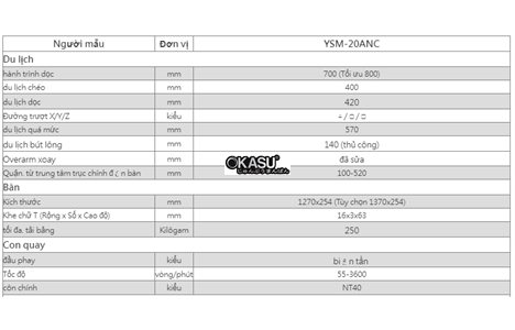 may phay dung cnc ysm-20anc hinh 2