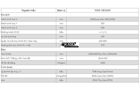 may phay kieu giuong cnc ysm-vb1600 hinh 2