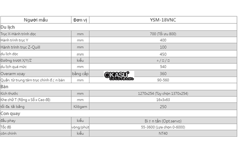 may phay dung cnc ysm-18vnc hinh 2