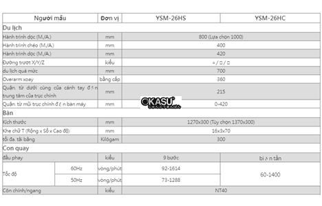 may phay ngang ysm-26hc hinh 2