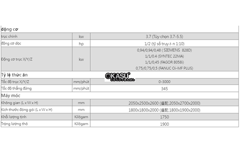 may phay dung cnc ysm-18vnc hinh 3