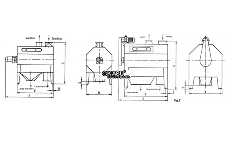 may lam sach so bo lua dang trong tcqy 125 hinh 2