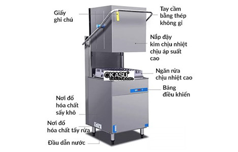 may rua bat cong nghiep cua sap fujishan fjvn80-s3fi hinh 3