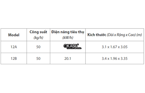 may xay bot gao danh cho ho gia dinh  hinh 3