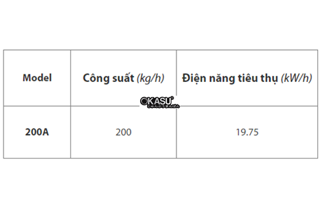 may xay bot gao san xuat vua va nho hinh 3