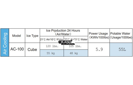 may lam da vien hisakage ac-100 hinh 3