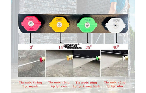 may phun rua ap luc promac m16 hinh 3