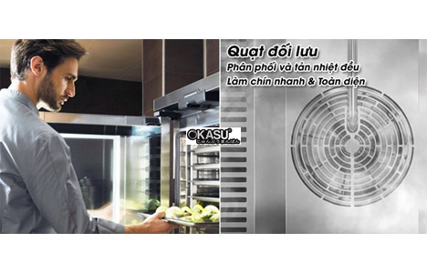 lo nuong hap da nang unox bakertop mind.maps™ plus 4 khay hinh 4