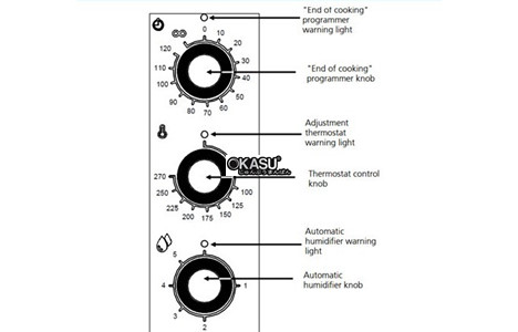 lo nuong hap da nang dieu khien co 6 khay eka mkf 664 s  hinh 4