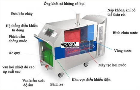 may rua xe hoi nuoc nong kumisai kms1190 hinh 4