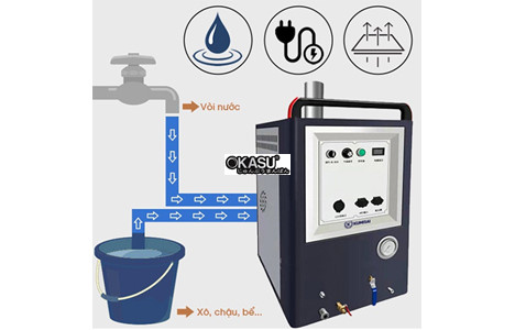 may rua xe hoi nuoc nong kumisai kms-24 hinh 2