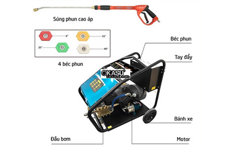 may rua xe cong nghiep kumisai kms 22m35-15t4 hinh 3