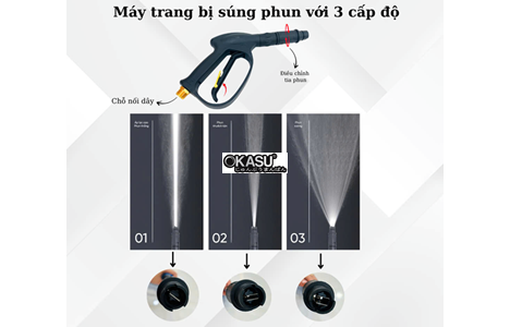 may phun ap luc sumika s20, cong suat 2000w hinh 2