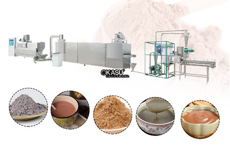 day chuyen san xuat bot loyal  hinh 2