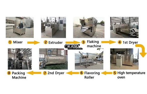 may lam ngu coc an sang hinh 6