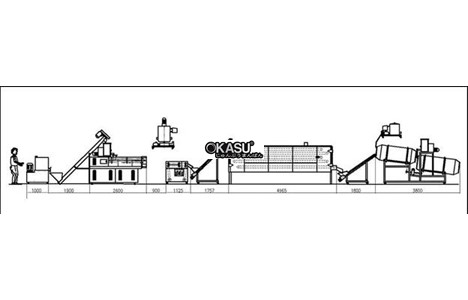 day chuyen san xuat do an nhe nhan loi hinh 5